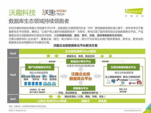 2021年中國信創產業發展現狀與趨勢分析