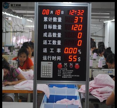 上海軟件銷售行業(yè)興起工廠直招模式 電話銷售、業(yè)務(wù)員、語音客服與銷售助理崗位詳解